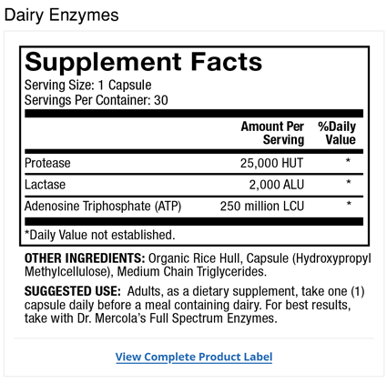 Mitomix Ketogenic Blend Label