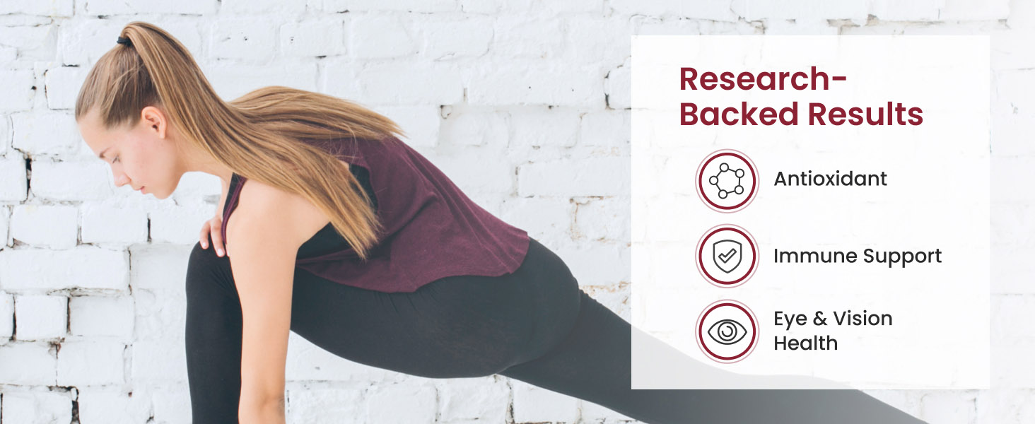 Research Backed Results