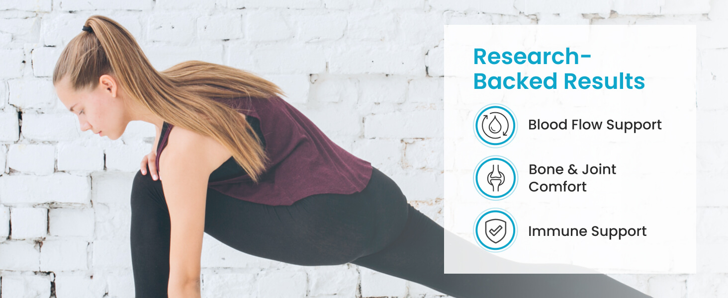 Research Backed Results