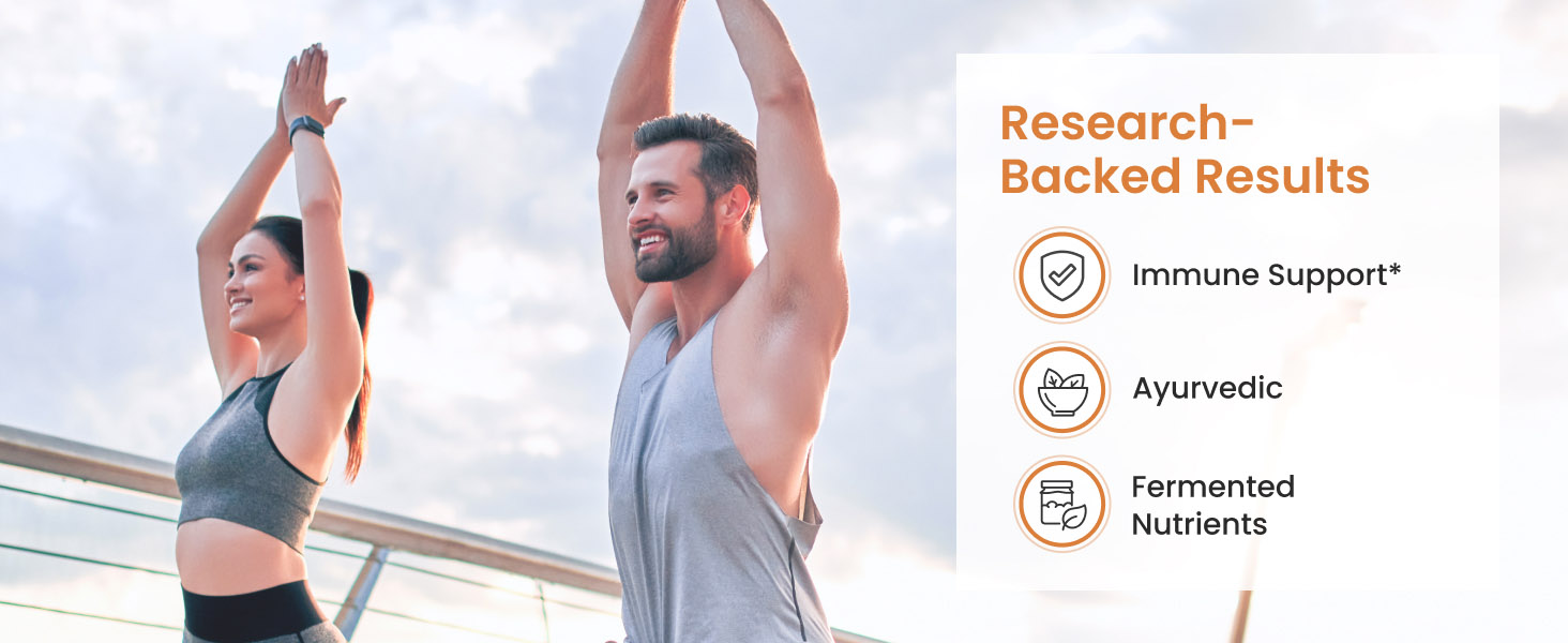 Research Backed Results