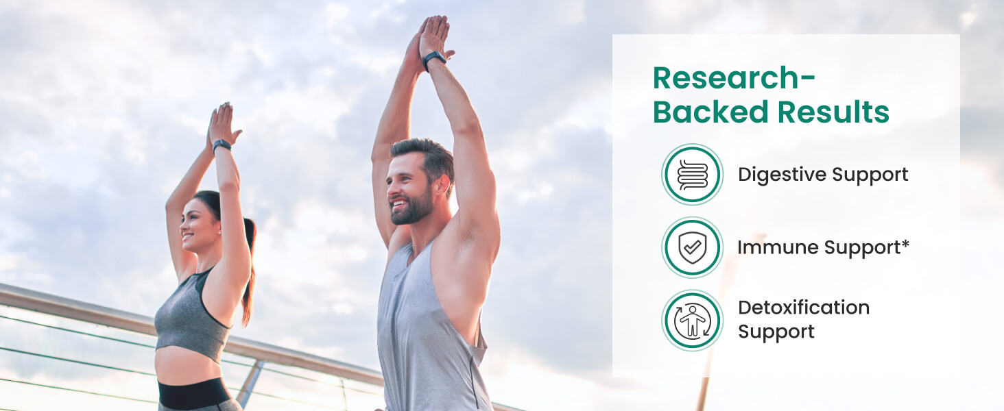 Research Backed Results