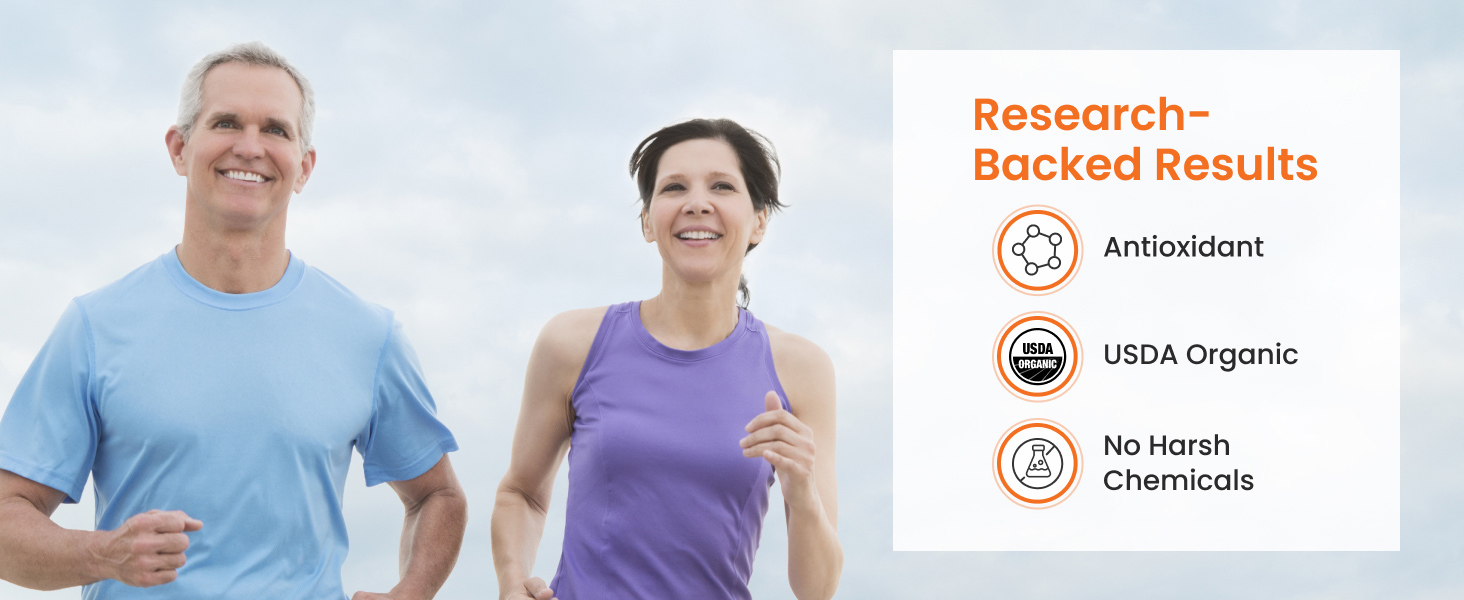 Research Backed Results