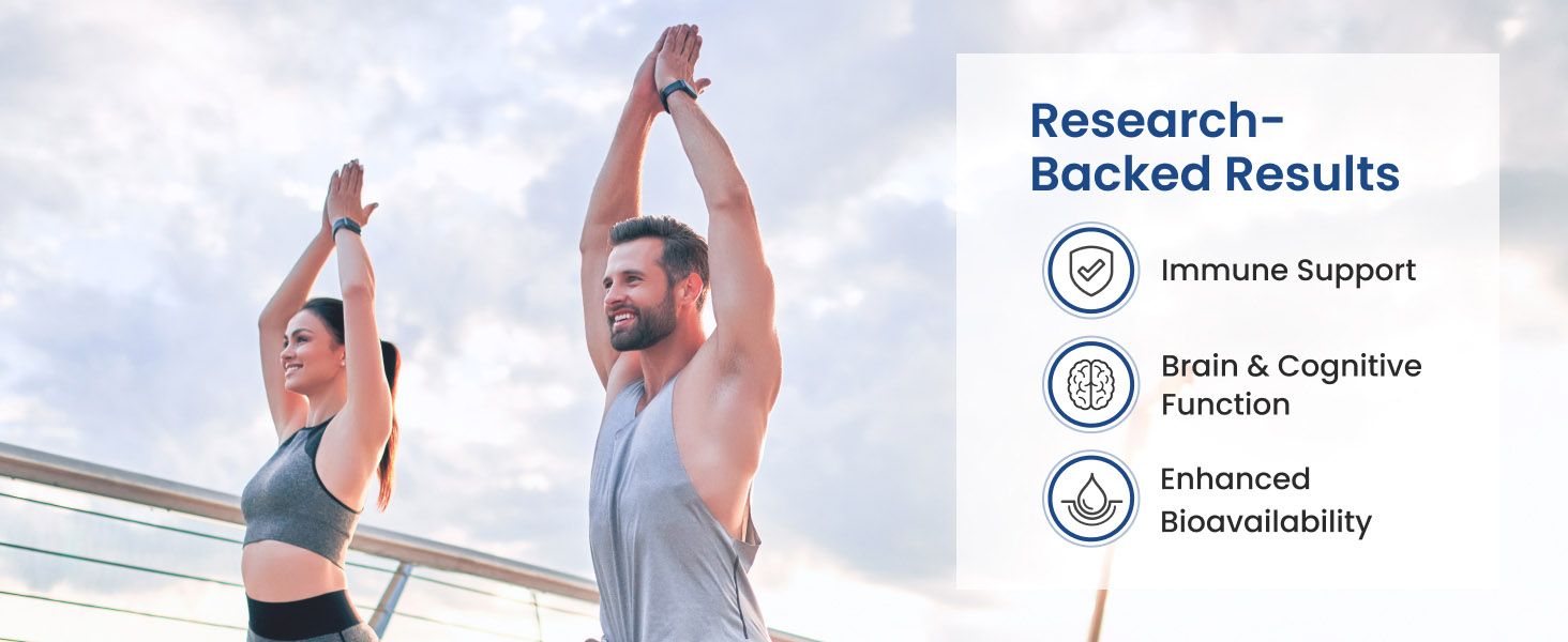 Research Backed Results