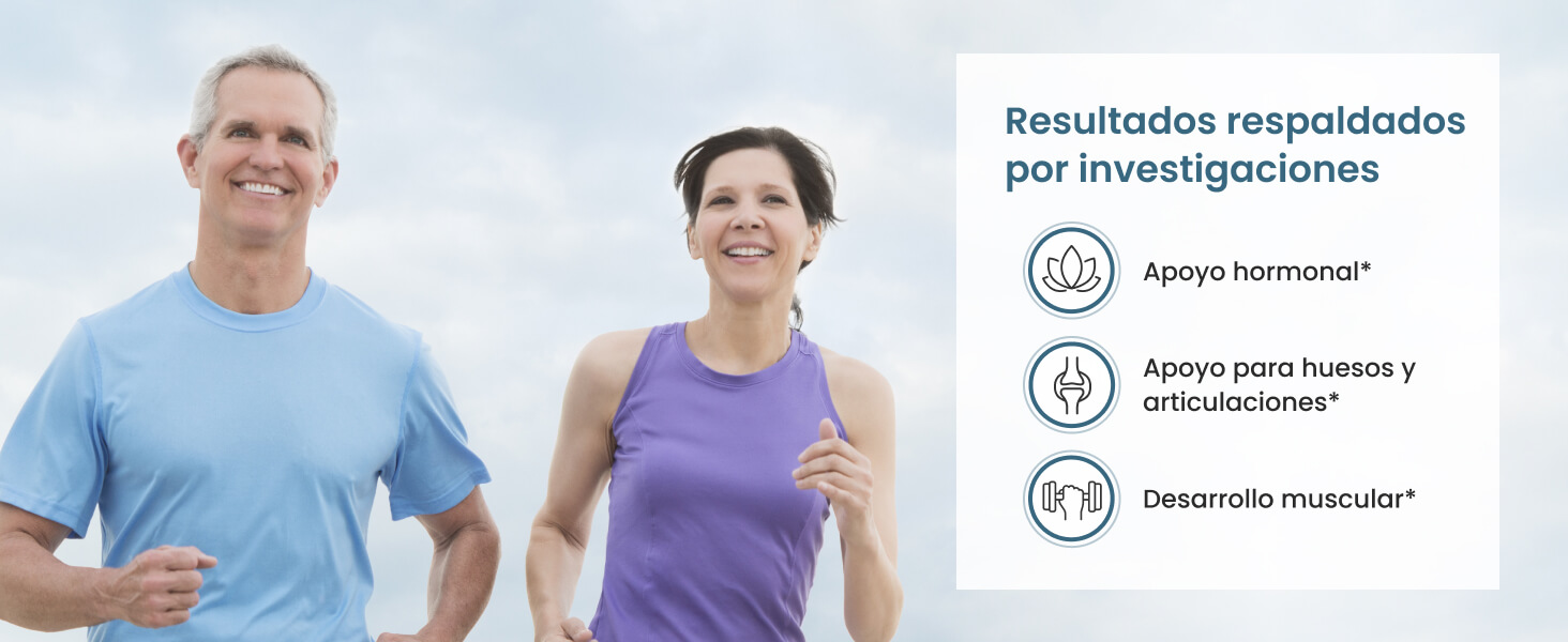Research Backed Results