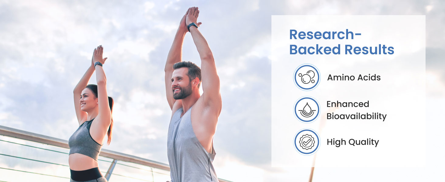 Research Backed Results