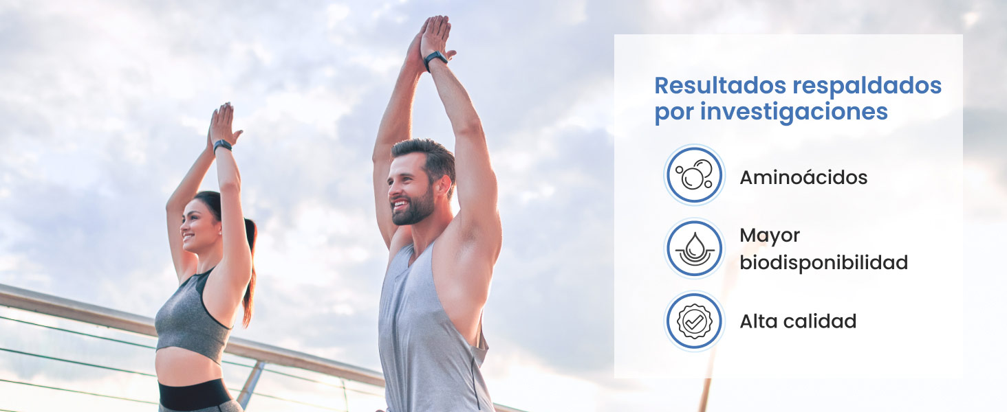 Research Backed Results
