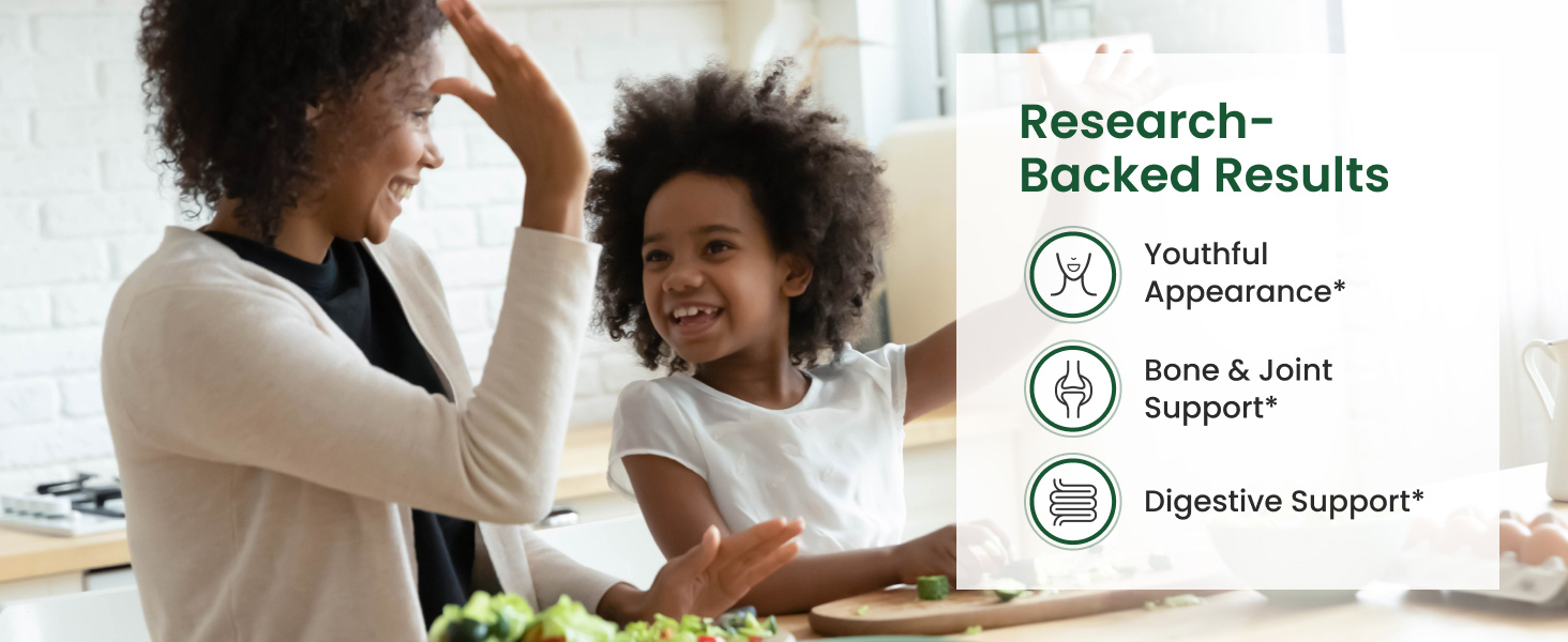 Research Backed Results