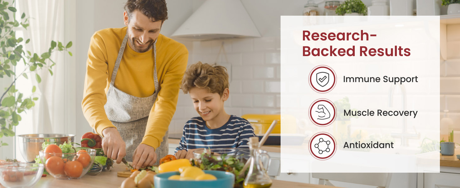 Research Backed Results