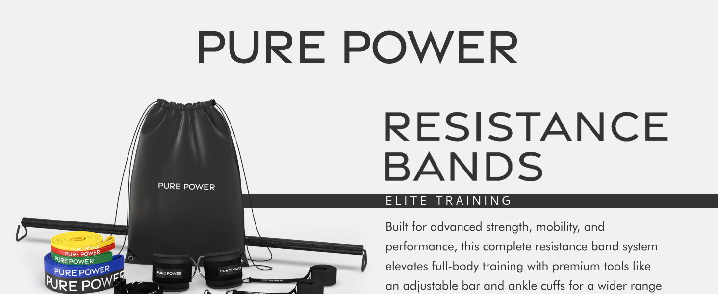 Resistance Bands - Elite Training Set