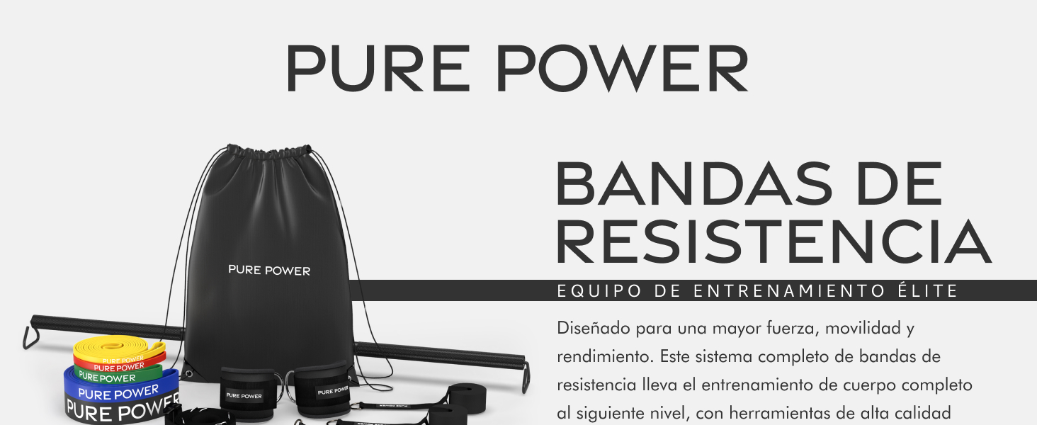 Resistance Bands - Elite Training Set