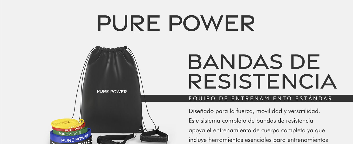 Pure Power Resistance Standard Set