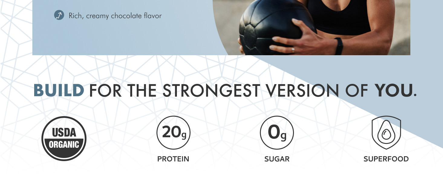 Pure Ingredients for Premium Benefits