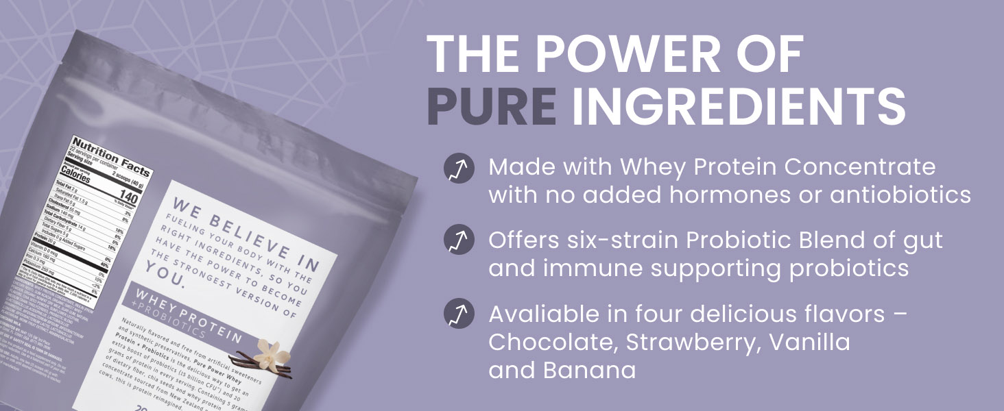 Pure Ingredients for Premium Benefits