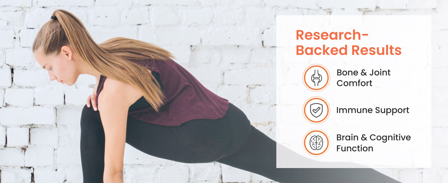 Research Backed Results