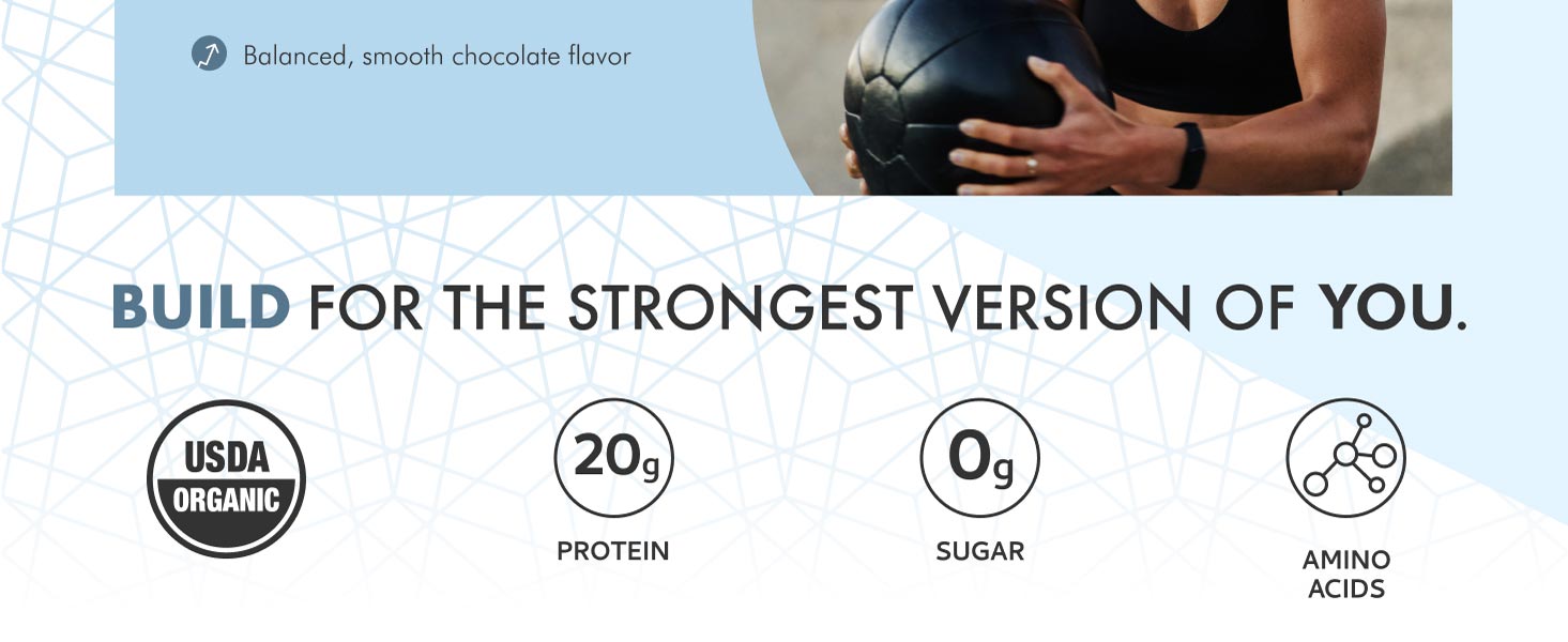 Pure Ingredients for Premium Benefits