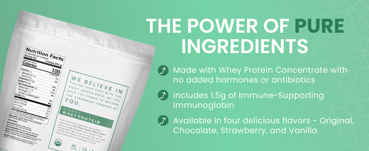 Pure Ingredients for Premium Benefits
