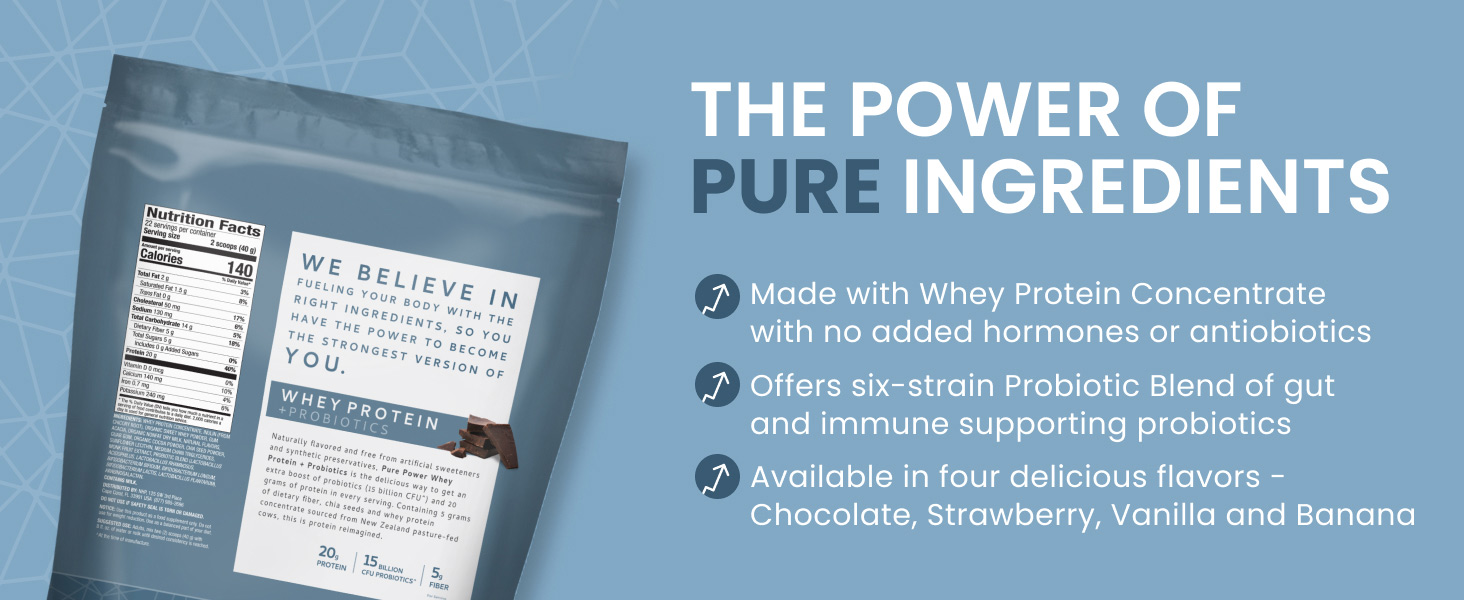 Pure Ingredients for Premium Benefits