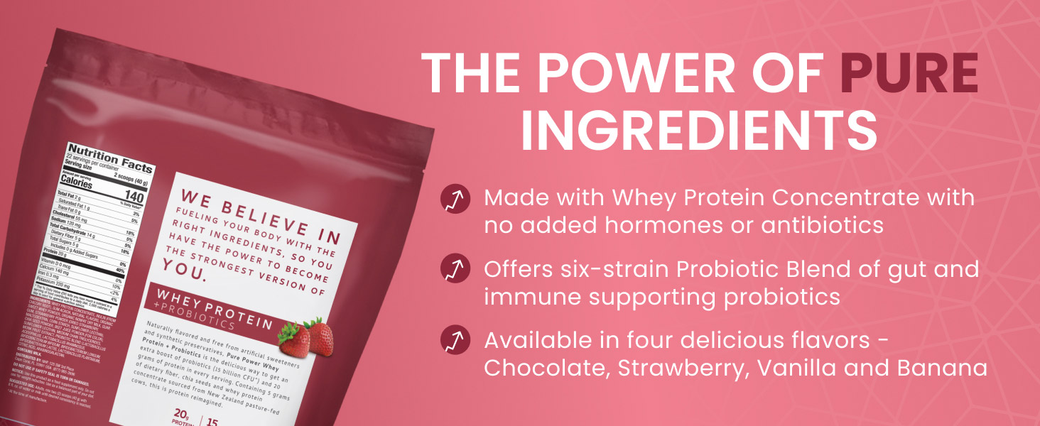 Pure Ingredients for Premium Benefits