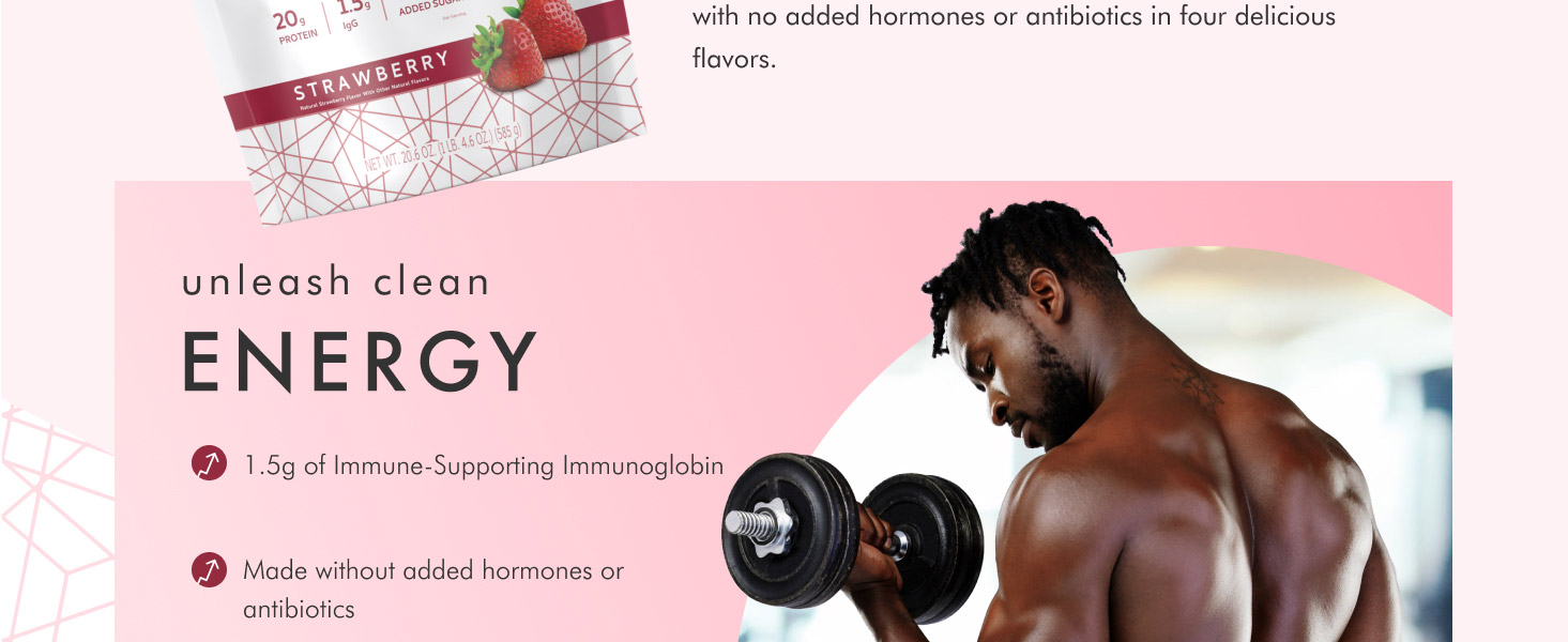 Research Backed Results