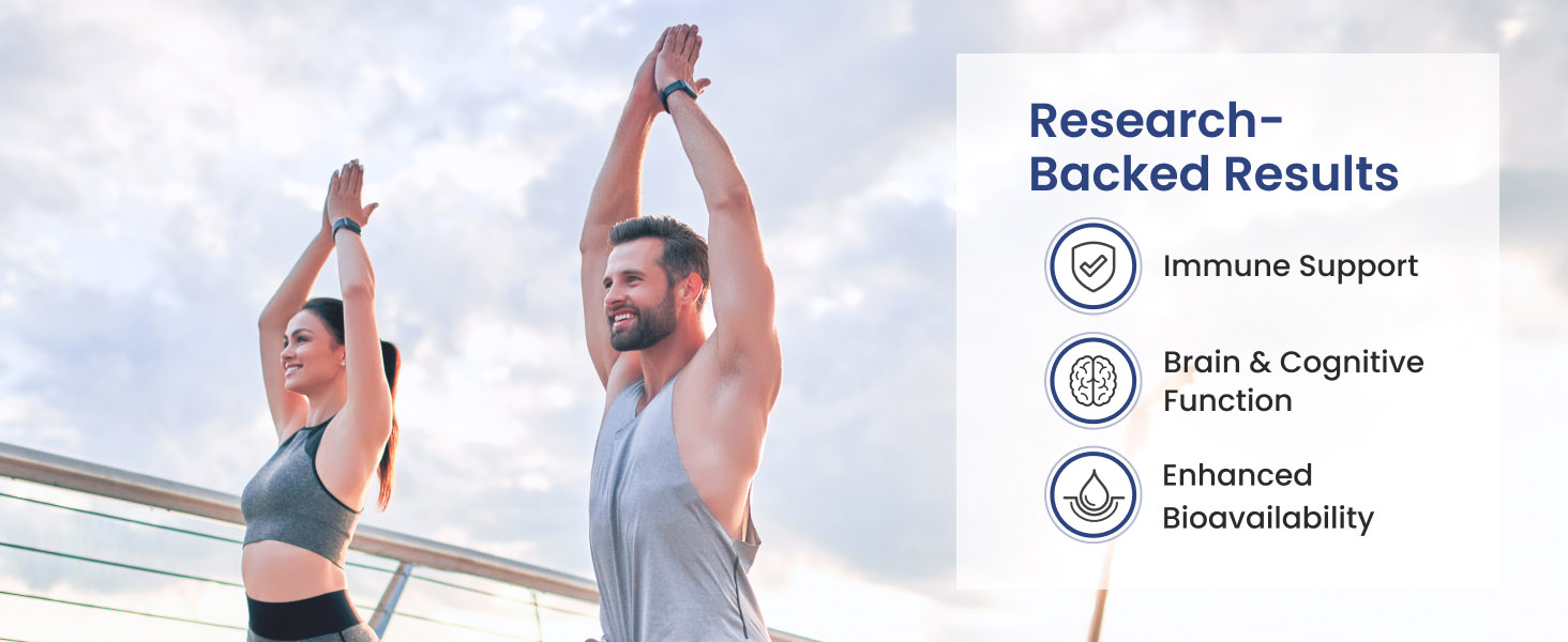 Research Backed Results