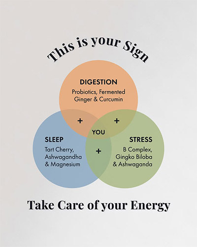 Tips for Metabolic Health