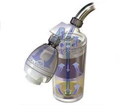 Home Shower Filter with Upflow Design